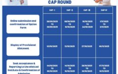Admission Schedule B Pharmacy and M Pharmacy 2025-26