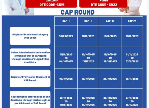 Admission Schedule D Pharmacy 2025-26