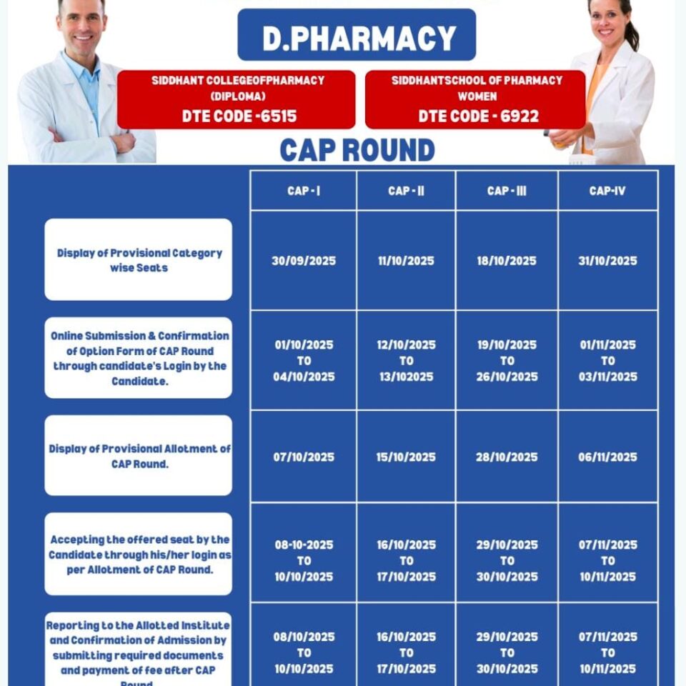 Admission Schedule D Pharmacy 2025-26